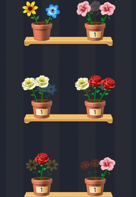 花朵小院[图2]