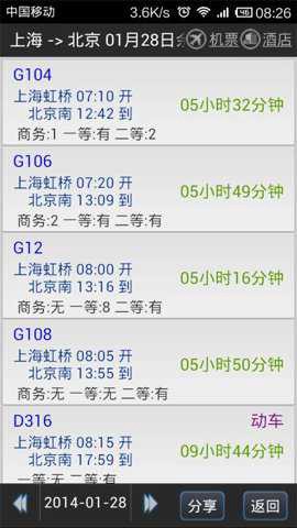 路路通[图2]