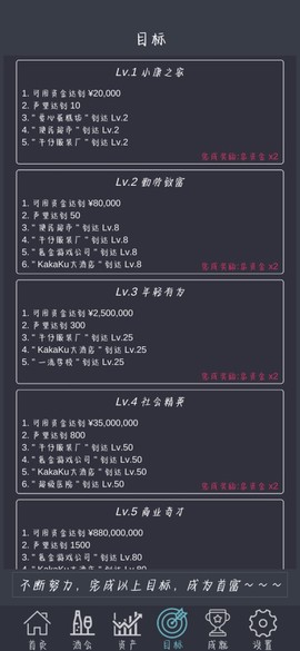 挂机当富豪[图6]