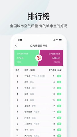 51天气[图1]