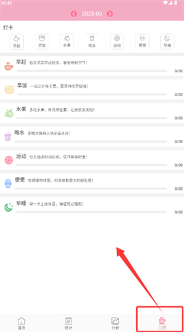 安全期排卵期计算[图2]