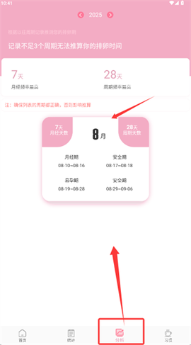 安全期排卵期计算[图3]