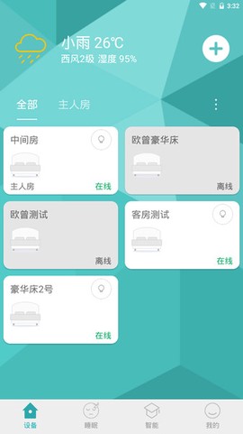 智慧卧室[图1]