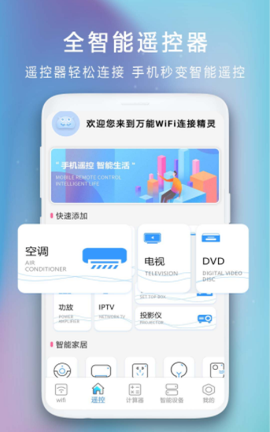 万智汇遥控器[图1]
