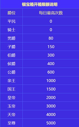 点点开黑[图3]