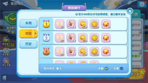 汤姆猫大冒险[图6]