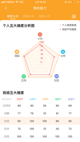 悦读家园[图2]