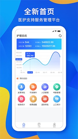 康护之家[图2]