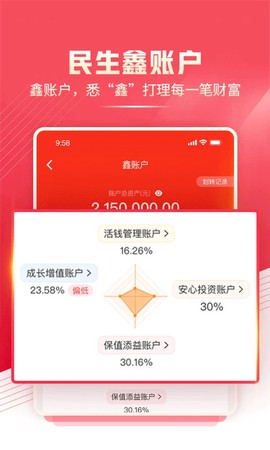 民生财富汇截图1