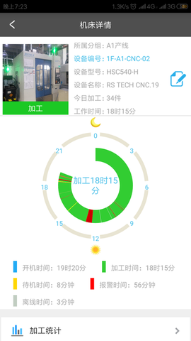 数控云管家截图3