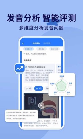普通话练习图3