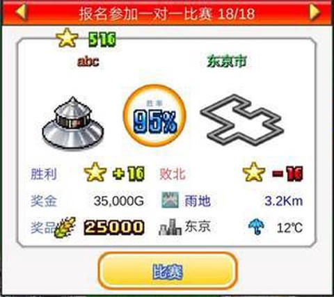 冲刺赛车物语2[图8]