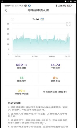 微动健康[图3]