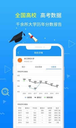 高考志愿手册[图1]