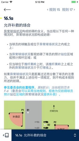 高尔夫球规则[图1]