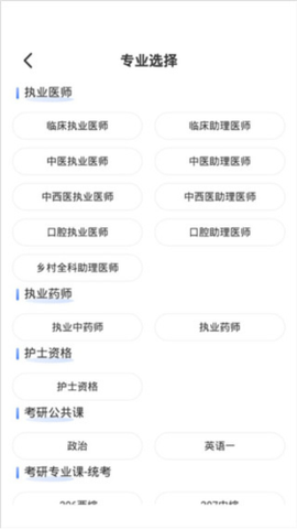 文都医学截图3
