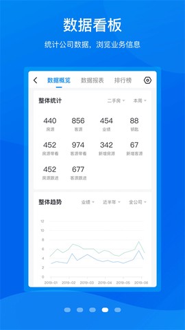 手机梵讯截图1