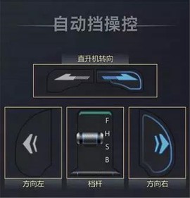 巅峰坦克[图5]