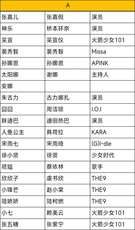 星光创造营[图7]