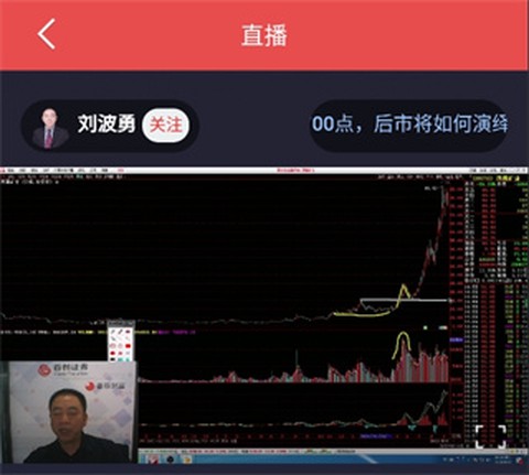 首创番茄财富[图4]