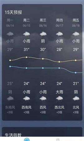 音悦天气[图1]