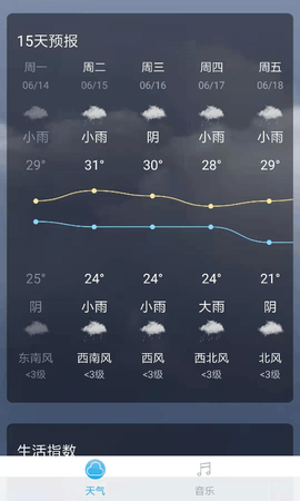 音悦天气截图2