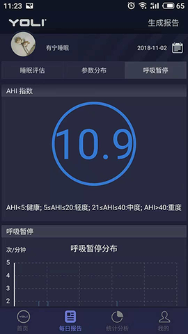 有宁睡眠[图1]