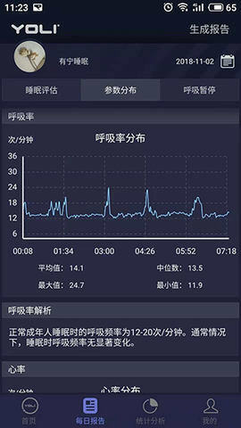有宁睡眠截图3