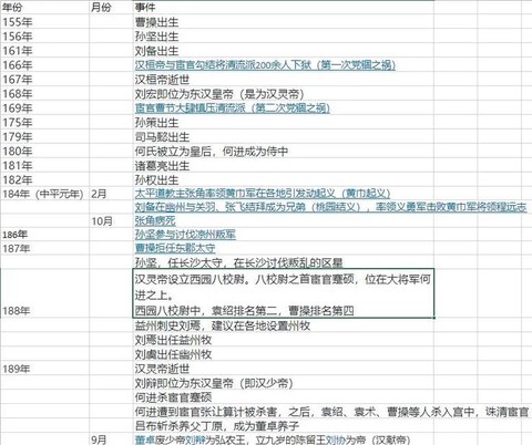 三国志13怎么认命[图1]