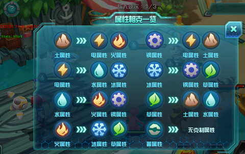 精灵来袭[图4]