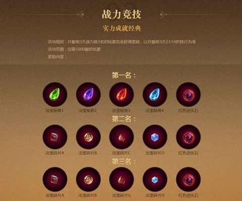 永恒魔域装备如何觉醒