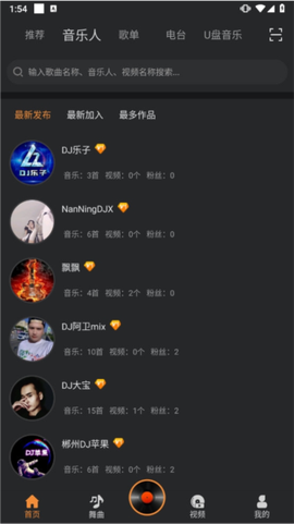 DJ城市串烧[图2]