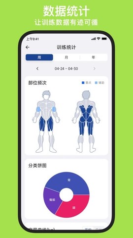 练练健身截图2