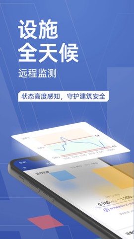 瑞眼云2020截图1