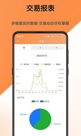 猫商云[图1]
