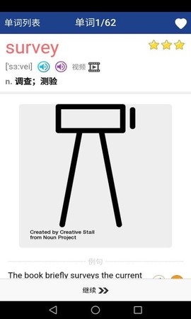 新课标高中英语单词截图1