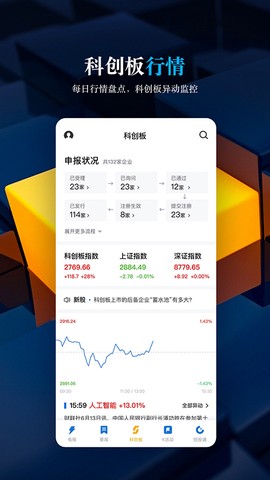 科创板日报截图3