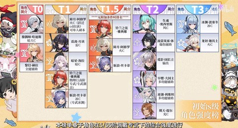 深空之眼[图1]