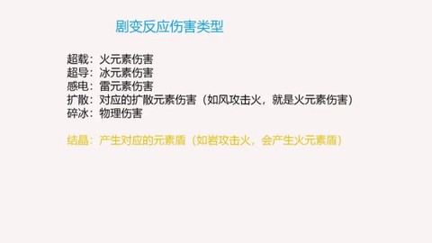 原神国际服[图4]