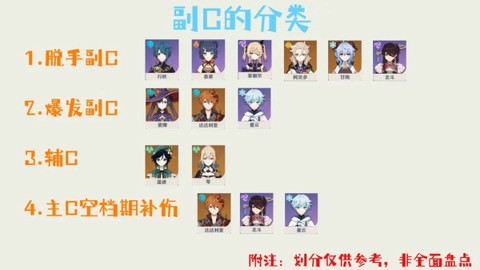 原神国际服[图7]