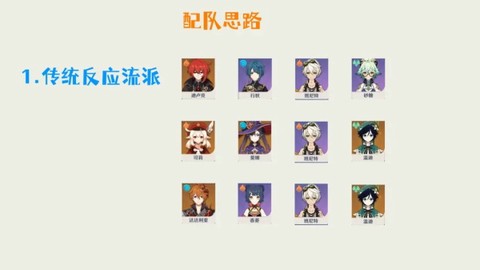 原神国际服[图8]