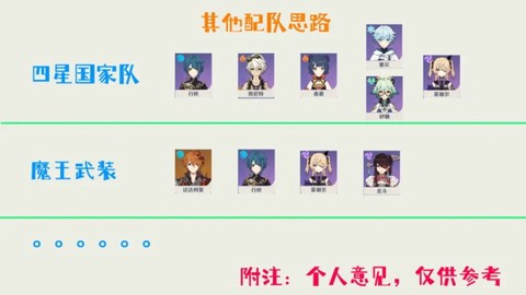 原神国际服[图13]