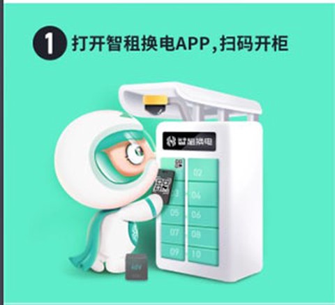 智租换电[图5]