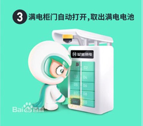 智租换电[图7]