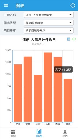 图表生成器截图1