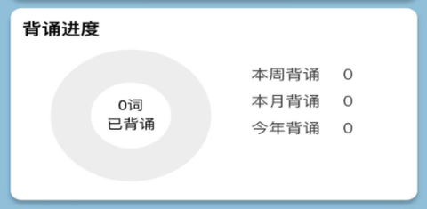 真背单词截图3