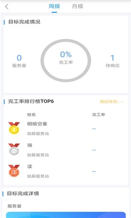 瑞云服务云[图4]