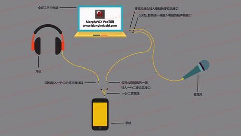 绝地求生怎么算提前量