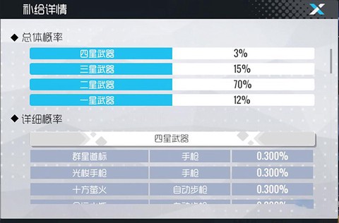 双生视界[图4]
