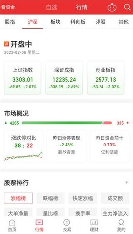 中原证券[图2]